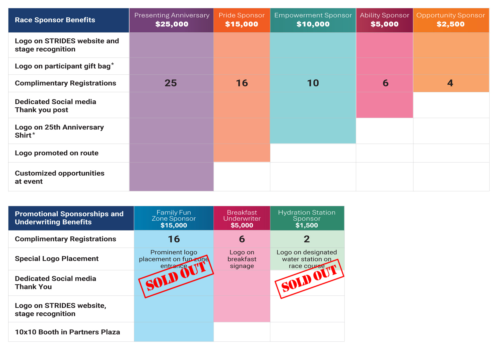 Sponsor table updated_9.16 (1).png